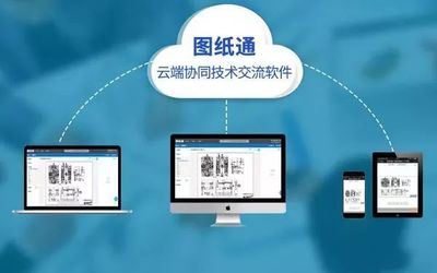 工業(yè)大牛最后的秘籍,手機(jī)&ldquo;看圖+溝通&ldquo;的神器